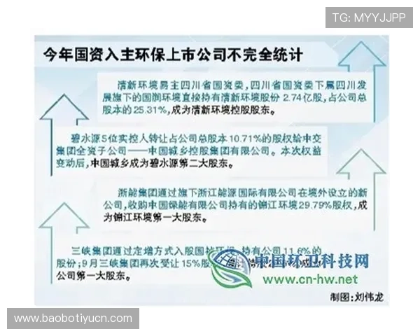 B体育开户引入创新技术，打造智能化投注环境，满足不同用户的个性化需求