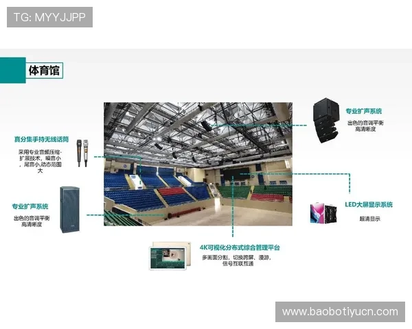 利记体育携手多家知名品牌打造多元化体育赛事平台