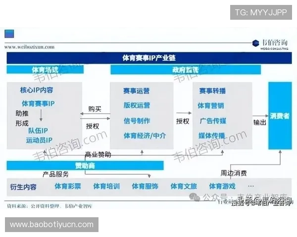 v体育真人国际平台的技术优势与创新亮点，打造最稳定流畅的线上体育娱乐平台