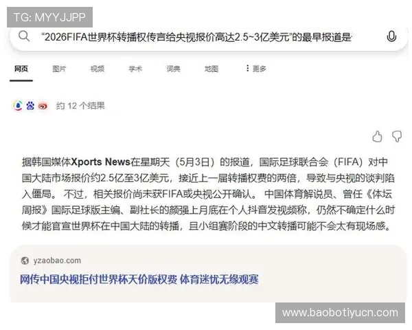 2026年世界杯转播权价格走势分析及投资价值评估指南