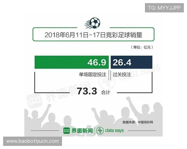 世界杯冠军竞猜足彩热门球队分析及预测指南助你做出明智投注决策 世界杯冠军竞猜足彩热门球队分析及预测指南助你做出明智投注决策