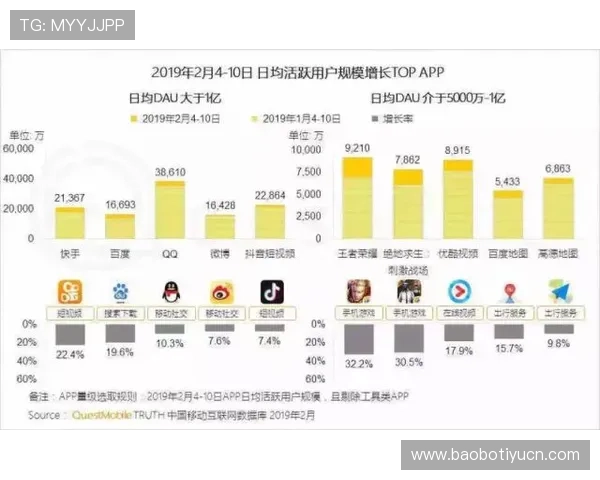 世预赛竞猜推荐：结合历史战绩与实时数据做出科学预测的方法