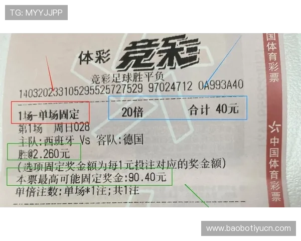 如何选择体育彩票世界杯竞猜玩法中的最佳投注策略 如何选择体育彩票世界杯竞猜玩法中的最佳投注策略